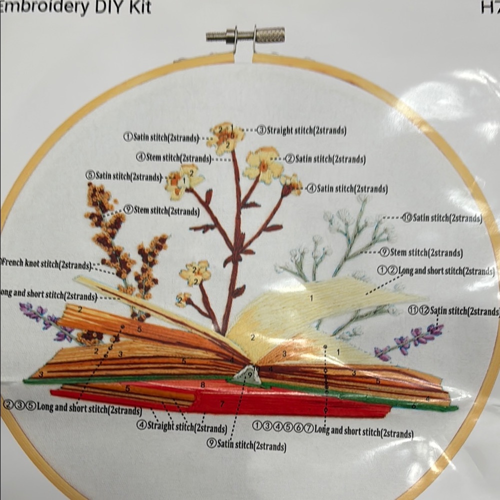 Floral Embroidery DIY Kit